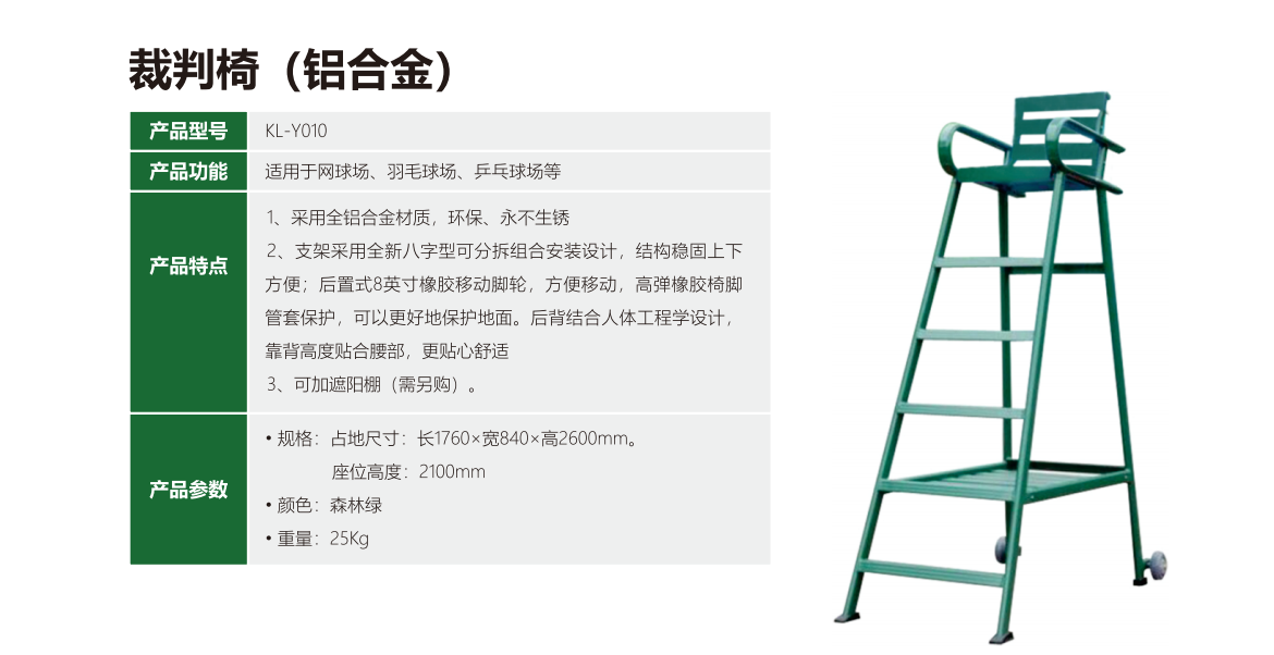 新闻资讯